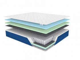 Матрас Sleep Plus в Нефтеюганске - nefteyugansk.mebel-tymen.ru | фото